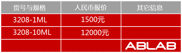 3208-HRP-山(shān)羊抗人(rén)IgG Fab