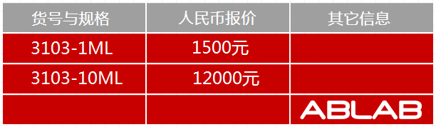 3103-HRP-小(xiǎo)鼠抗乙肝表面抗原
