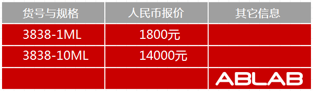 3838-BIOTIN-小(xiǎo)鼠抗人(rén)IgG2