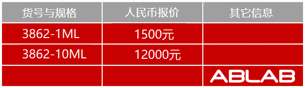 3862-BIOTIN小(xiǎo)鼠抗貓IgG