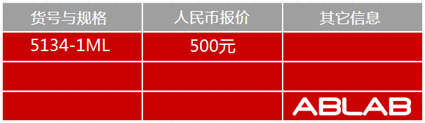 5134-HRP标記驢IgG